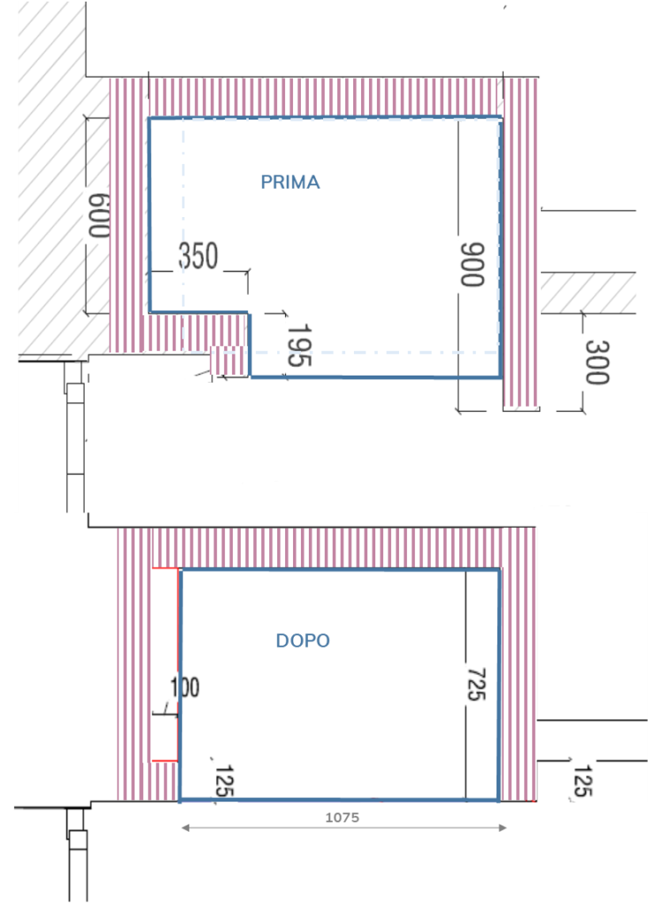 data-id=