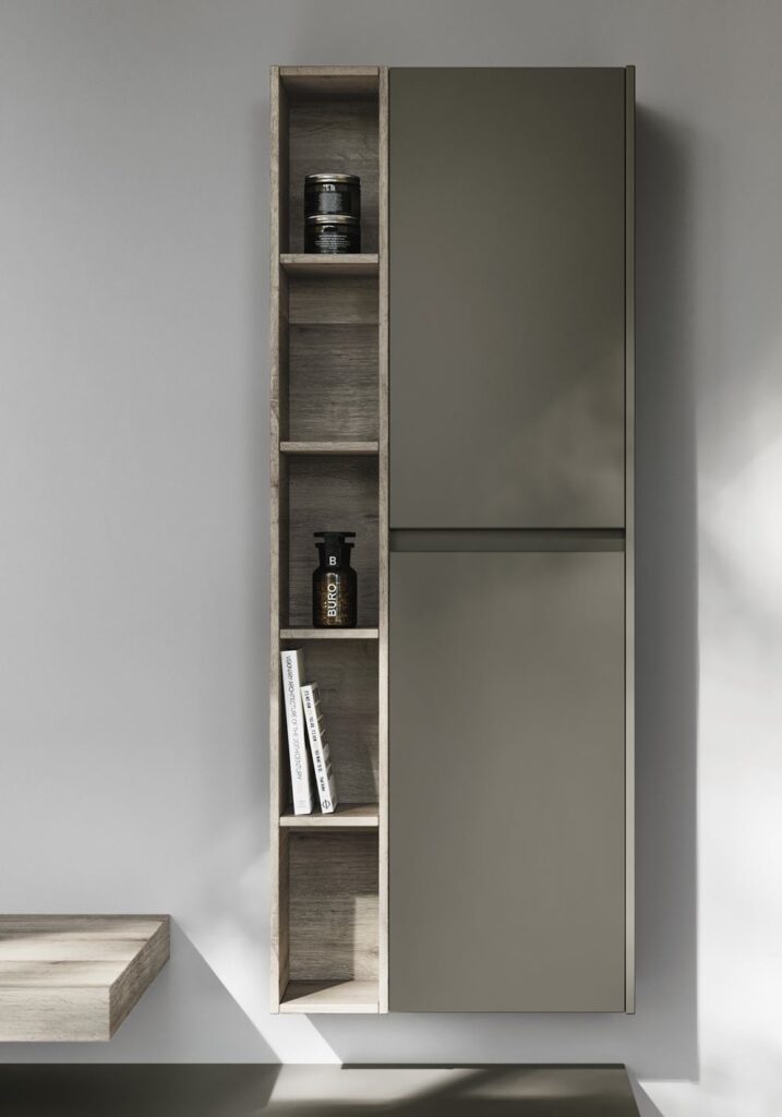 modulo a giorno per mobile da bagno