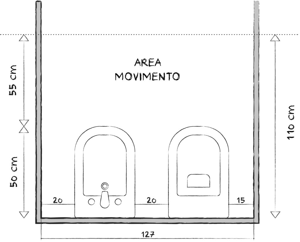 distanze tra sanitari: wc e bidet affiancati